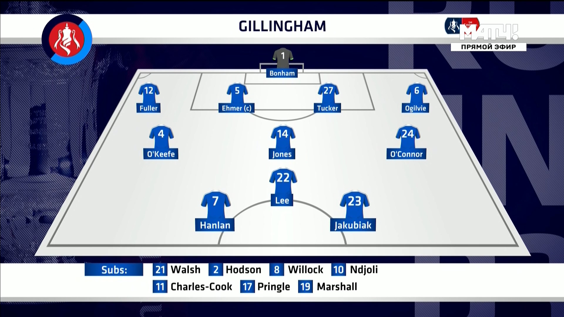 Кубок Англии 2019-2020 132 финала Джиллингем - Вест Хэм Матч! Футбол 3 HD.ts_20200106_014831.118.jpg