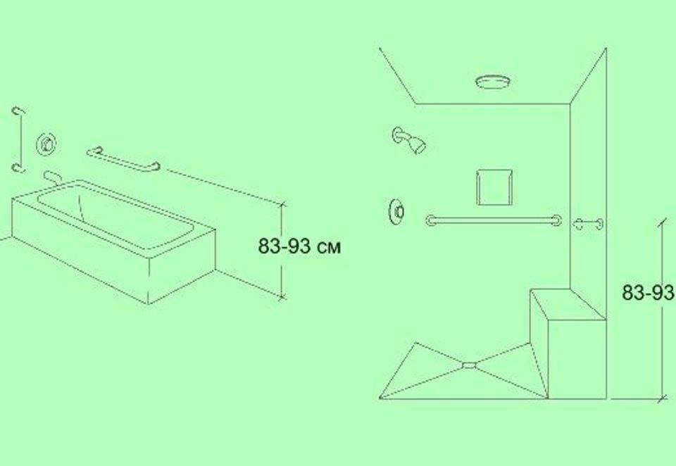 Высота ванной комнаты. Высота полочки в ванной. Высота полочек в душевой. Полки в ванной эргономика. Высота полок в санузле.