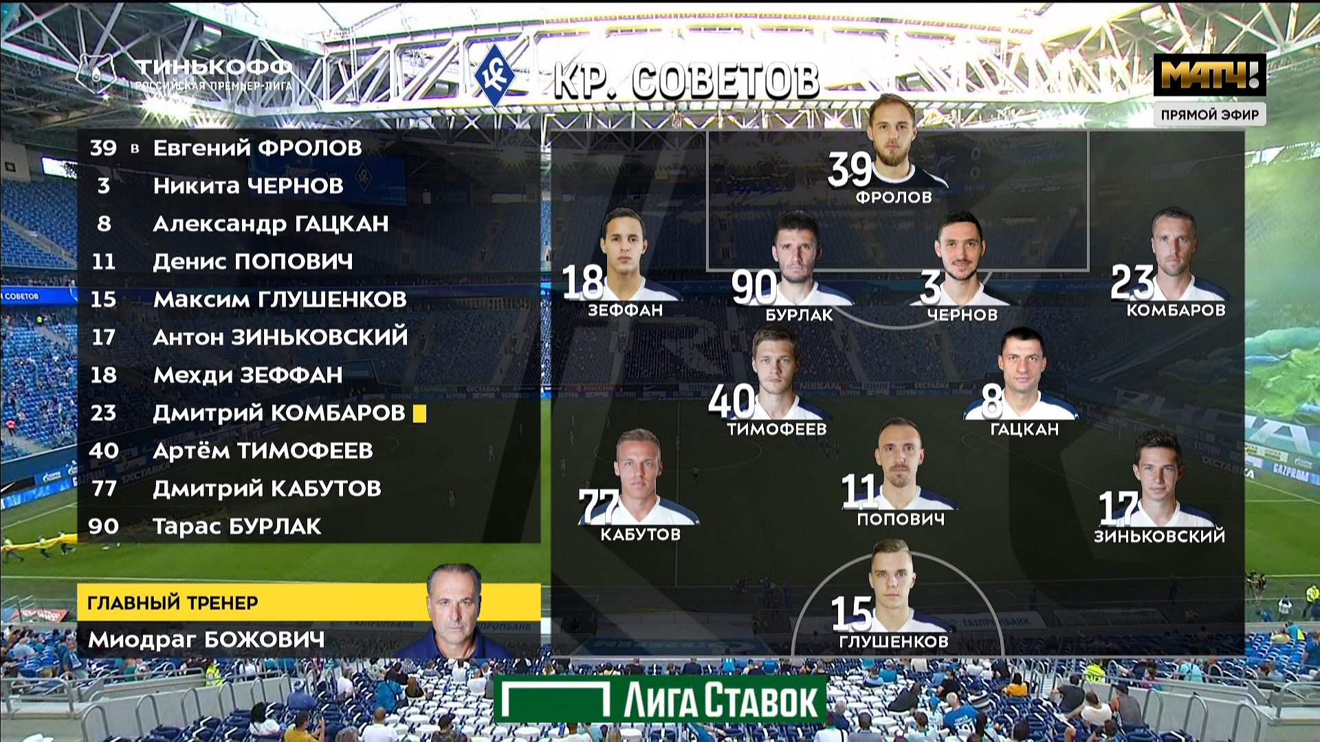 Чемпионат России 2019-2020 24-й тур Зенит - Крылья Советов Матч ТВ HD.ts_20200627_135012.719.jpg