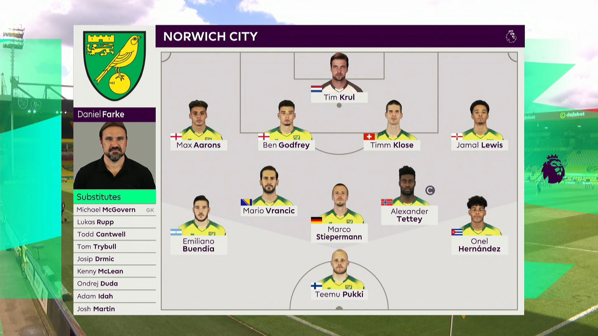 Чемпионат Англии 2019-2020 35-й тур Норвич Сити - Вест Хэм Okko Спорт.mkv_20200712_135528.890.jpg