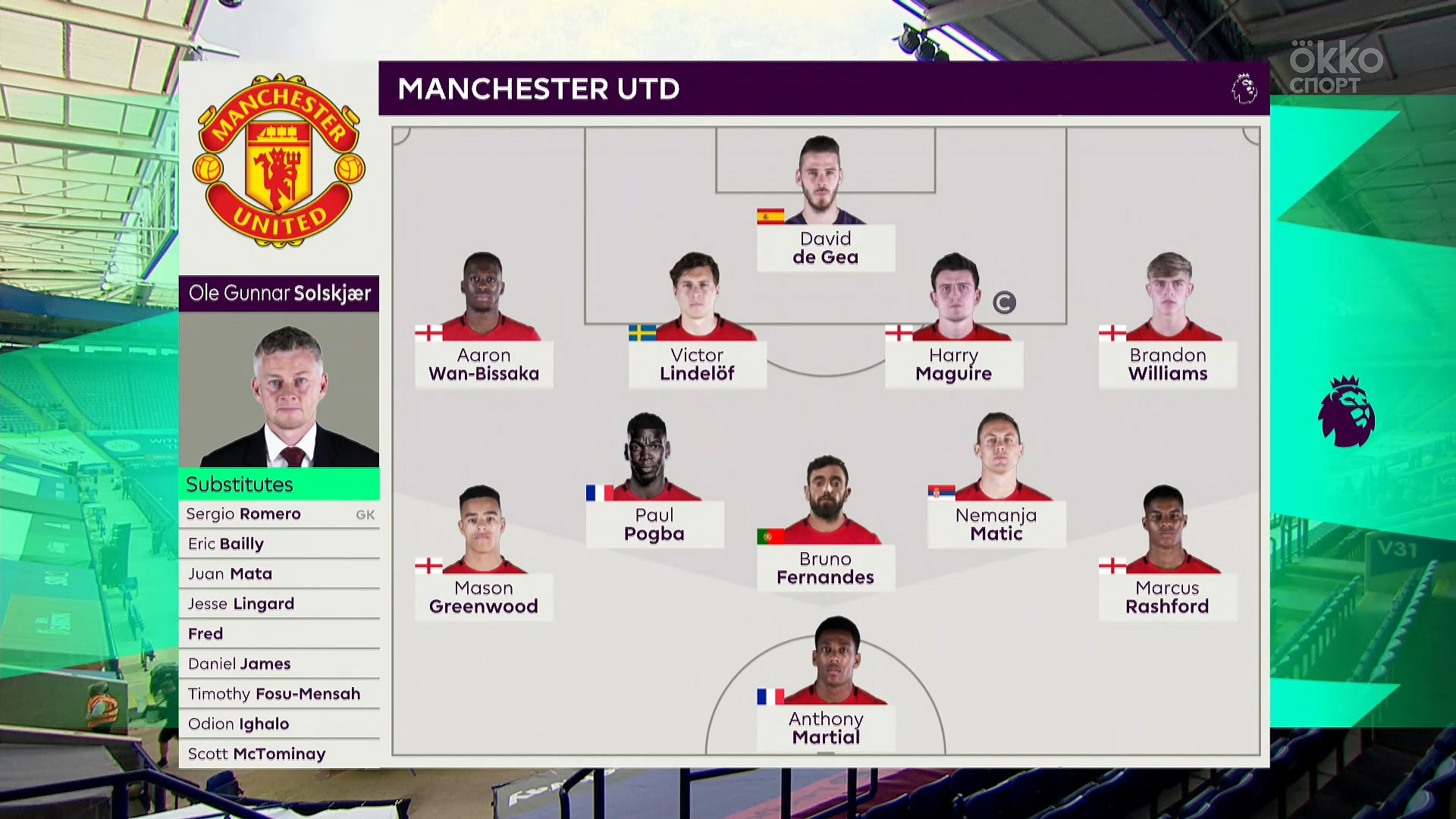 Чемпионат Англии 2019-2020 38-й тур Лестер Сити - Манчестер Юнайтед Okko Спорт.mkv_20200727_215041.849.jpg