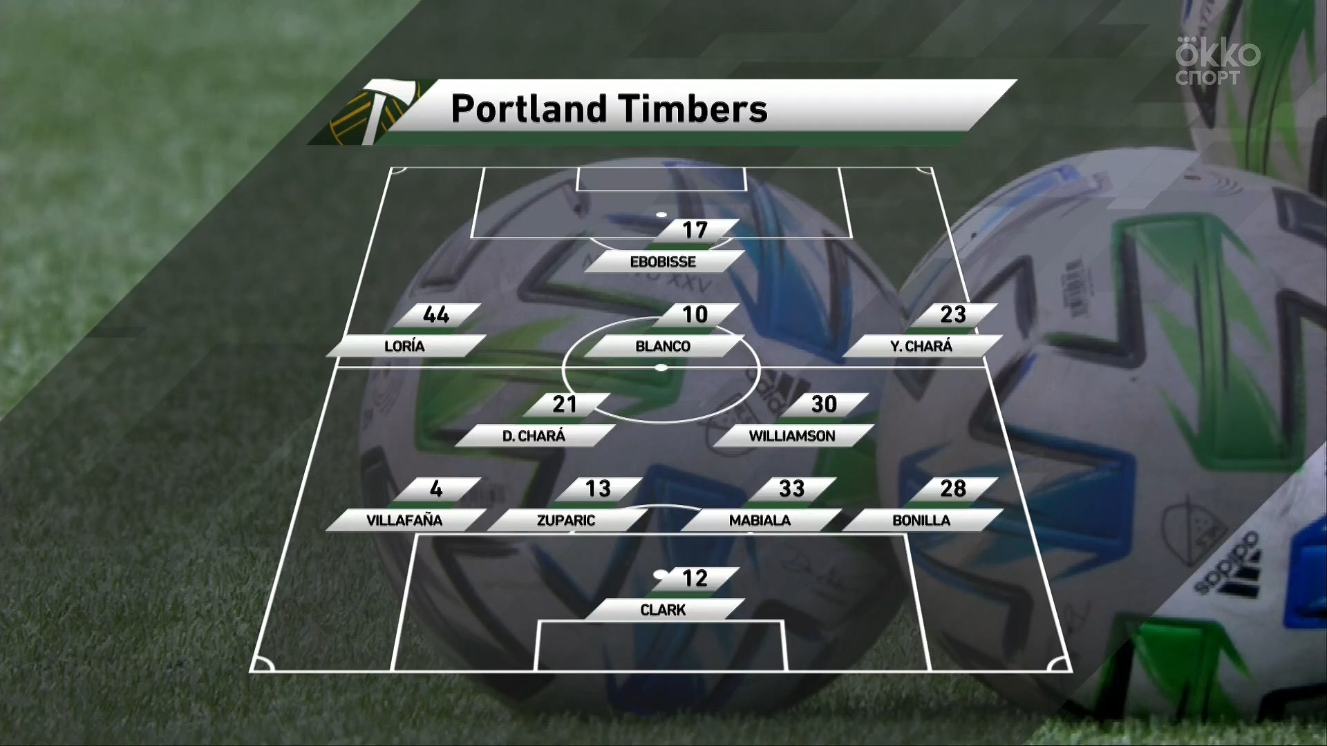 MLS - Высшая лига футбола 2020 Турнир MLS is Back 14 финала Нью-Йорк Сити - Портленд Тимберс Okko Спорт.mkv_20200802_131408.219.jpg