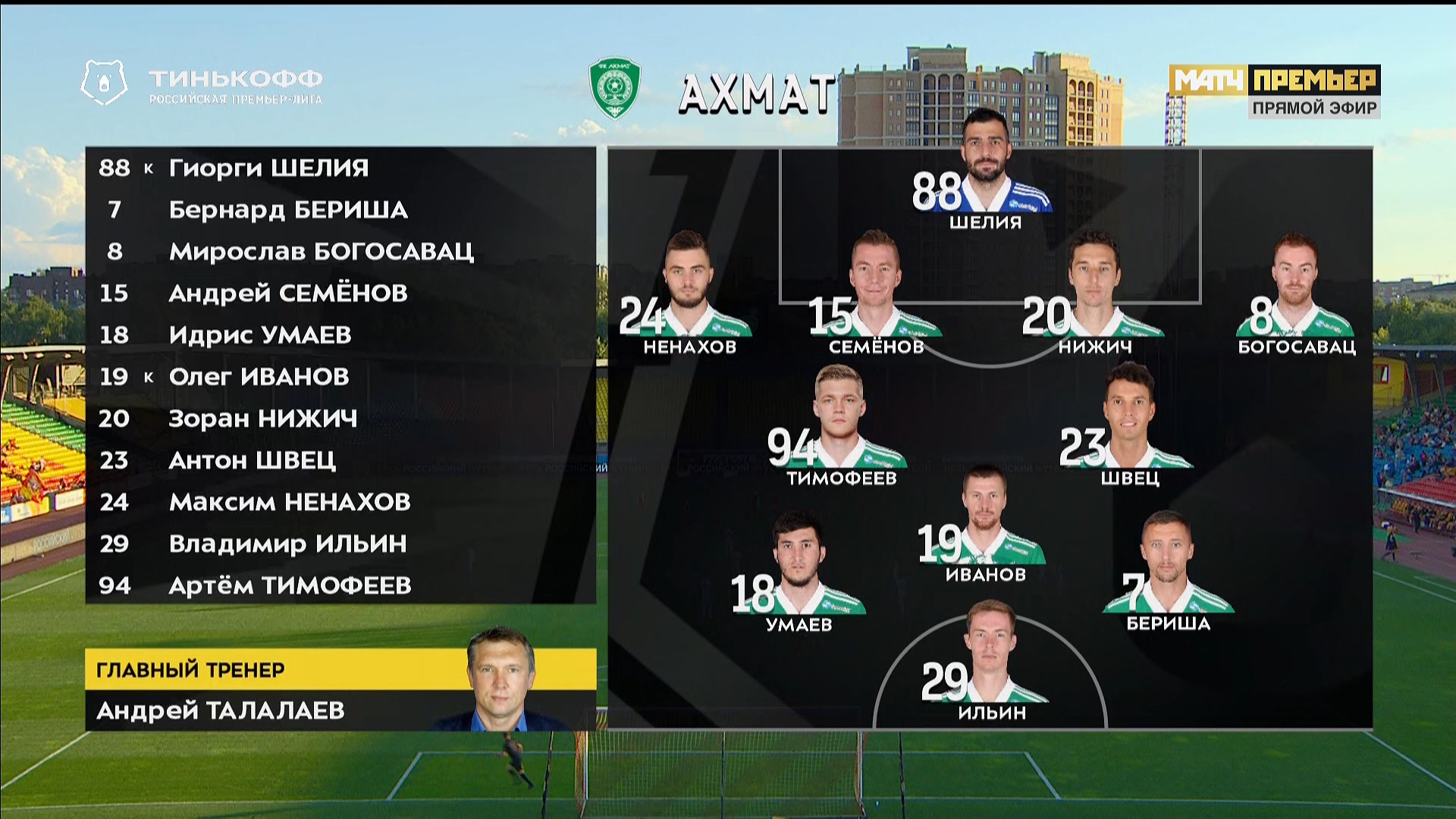 Чемпионат России 2020-2021 1-й тур Арсенал (Тула) - Ахмат Матч! Премьер HD.ts_20200809_231358.358.jpg