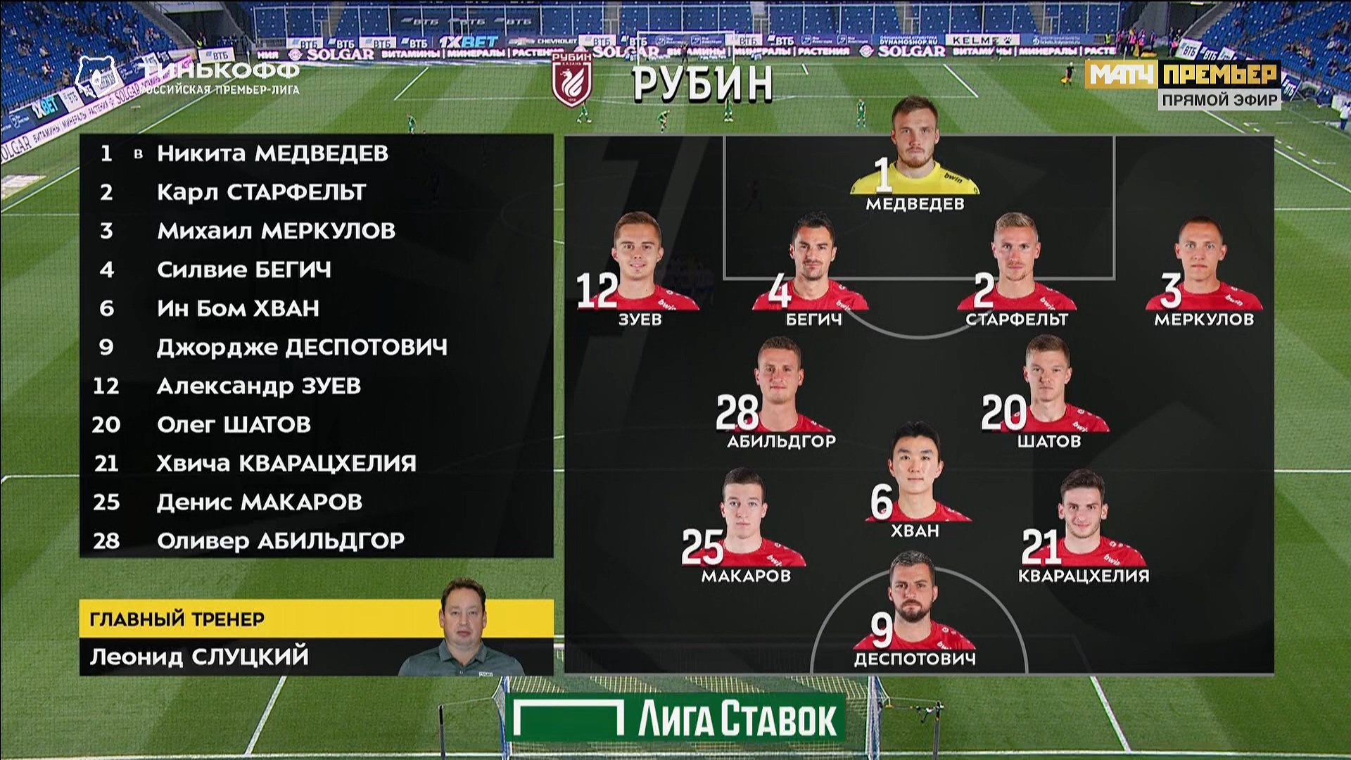 Чемпионат России 2020-2021 7-й тур Динамо (Москва) - Рубин Матч! Премьер HD.ts_20200913_210813.863.jpg