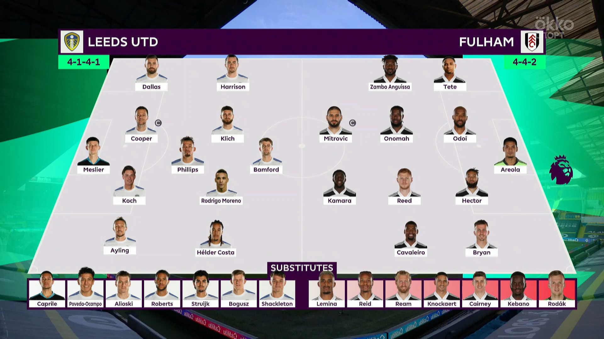 Leeds United - Fulham lee-ful-epl20-50.mkv_20200920_212558.127.jpg