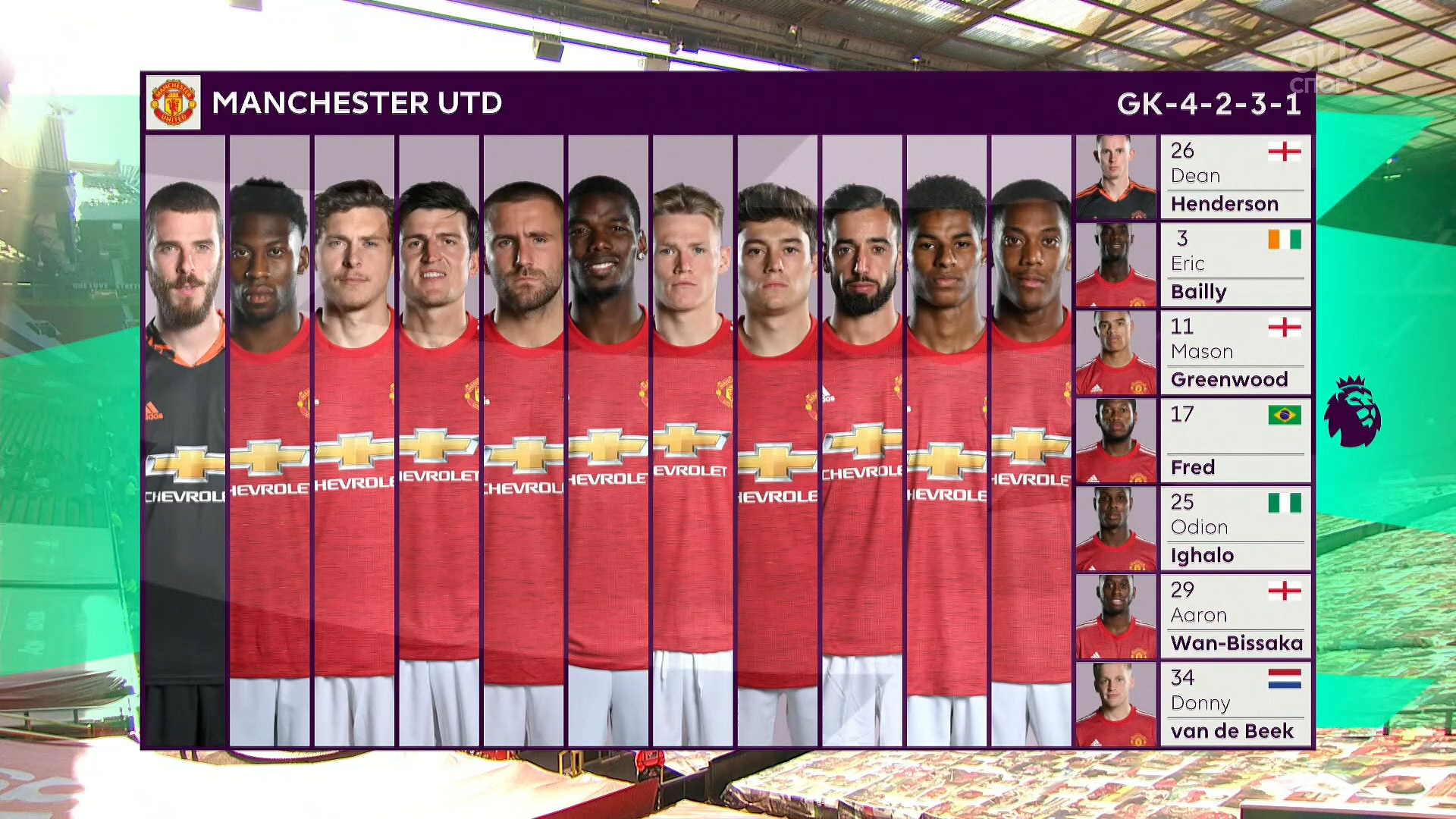 Чемпионат Англии 2020-2021 2-й тур Манчестер Юнайтед - Кристал Пэлас Okko Спорт.mkv_20200921_020841.958.jpg