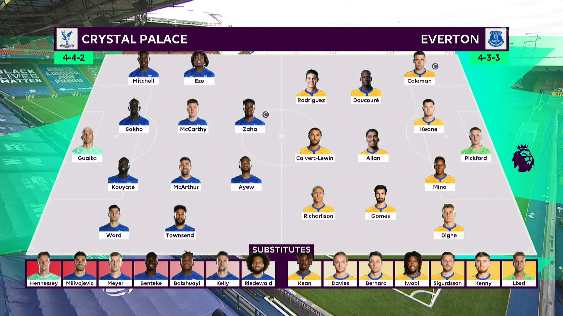 Чемпионат Англии 2020-2021 3-й тур Кристал Пэлас - Эвертон Okko Спорт.mkv_20200928_002135.206.jpg