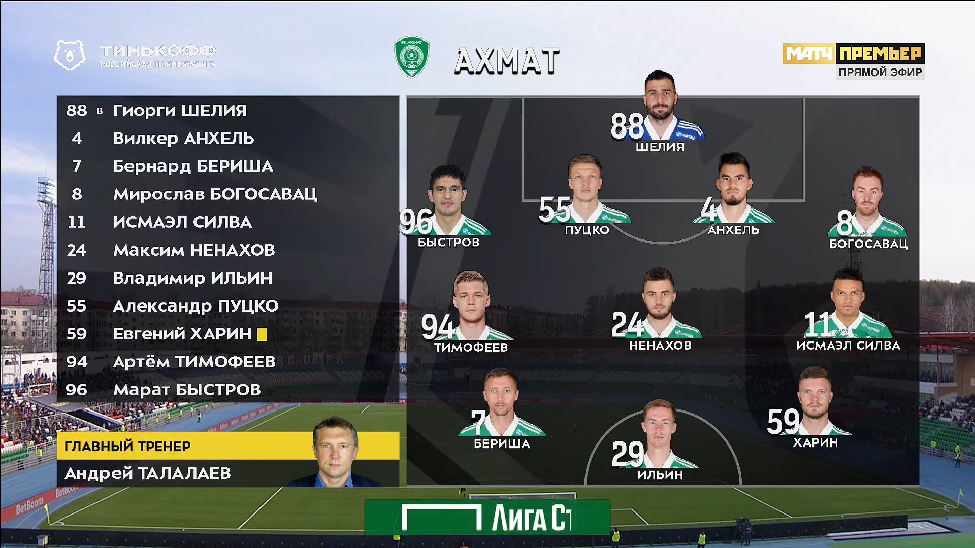 Чемпионат России 2020-2021 25-й тур Уфа - Ахмат Матч! Премьер HD.ts_20210410_220043.400.jpg