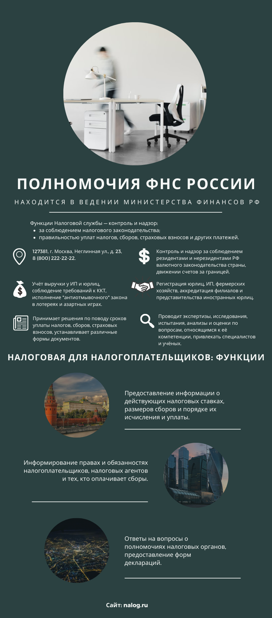 ФНС функции ФНС функции