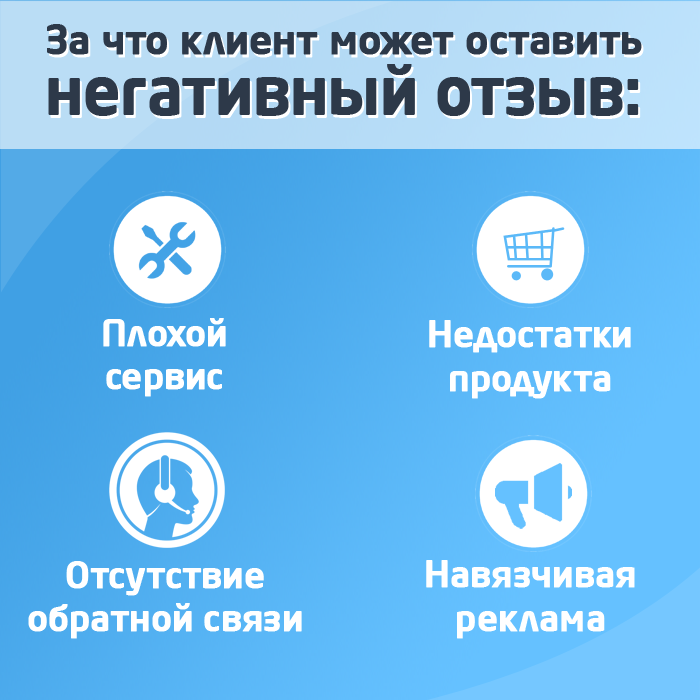 Как работает кейс по удалению негатива в банковской сфере