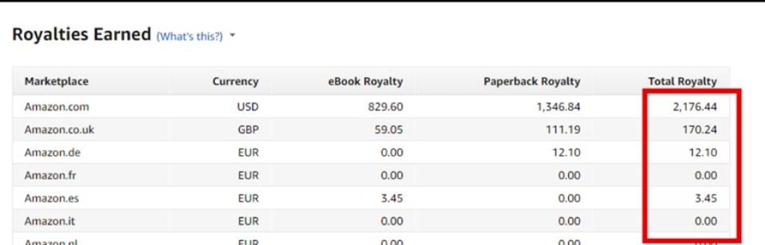 Амазон 3.jpg Амазон