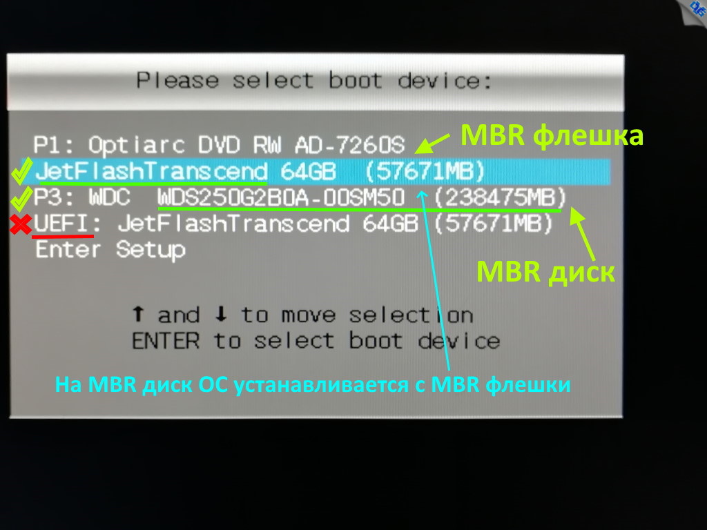 Uefi gpt bios. 16. Mbr bios. Биос gpt. Bios uefi gpt диск.