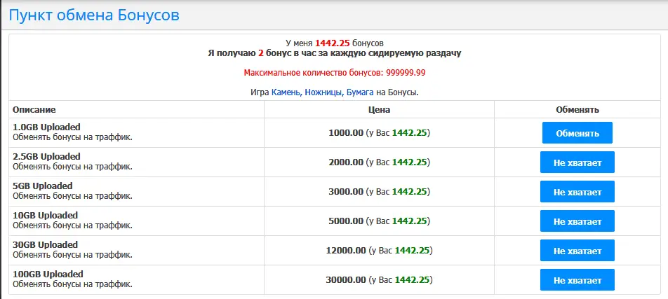 BaibaKo.TV_Мой_бонус_-_2022-03-17_12.56.58.webp