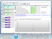 Hard Disk Sentinel Pro 6.01 Build 12540 RePack (& Portable) by elchupacabra (x86-x64) (2022) (Multi/Rus)