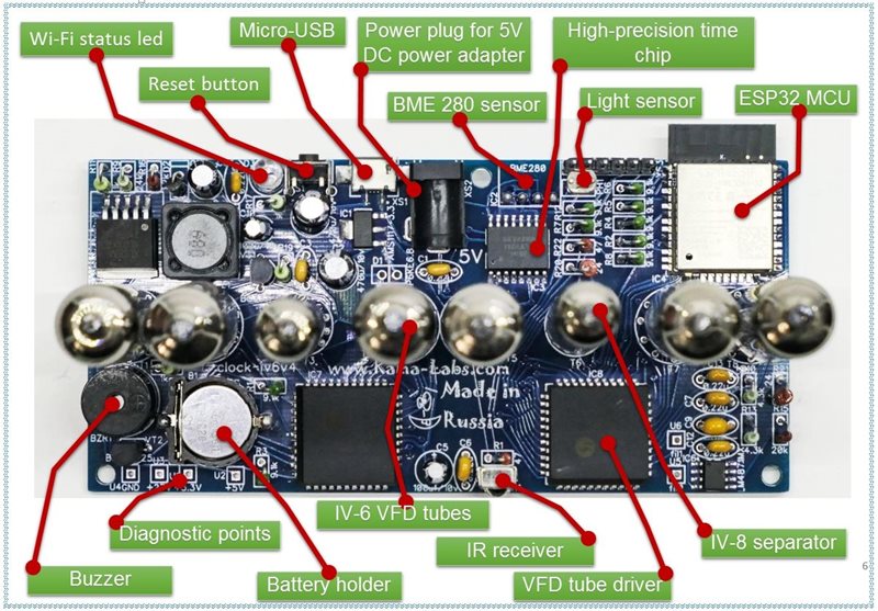 Wi-Fiターニャ卓上時計IV-6VFDチューブ+木製ケース+リモコン+RGBニクシー時代! - ガジェット - 木製 カーキ