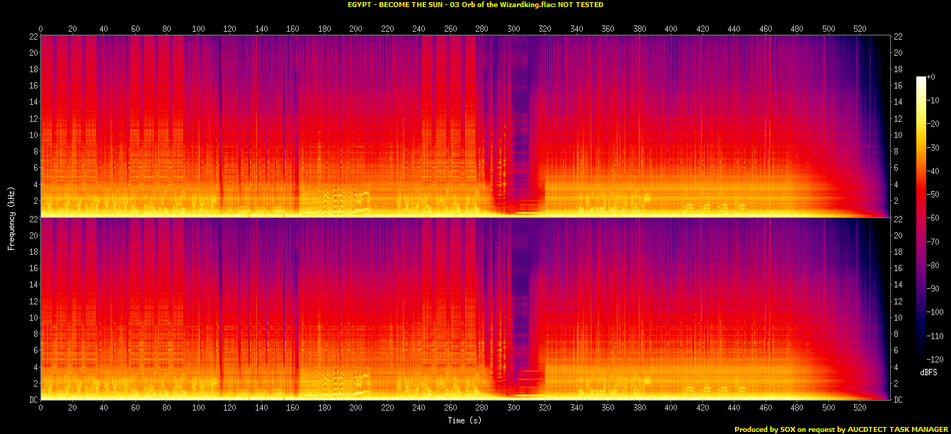 EGYPT - BECOME THE SUN - 03 Orb of the Wizardking.flac.Spectrogram.png