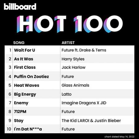 VA - Billboard Hot 100 Singles Chart [14.05] (2022) MP3