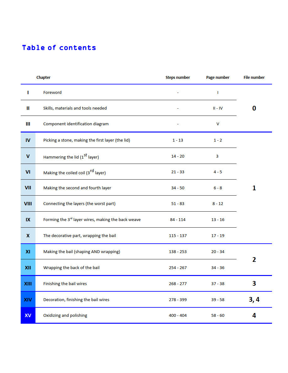 IMNIUM Tutorials - Armored Labradorite Pendant - Wire Wrapping Jewelry Making Tutorial (Ivona P?ak, IMNIUM) (z-lib.org)2.jpg