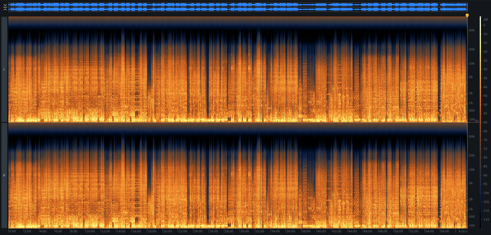 iZotope RX 10 Advanced Audio Editor - PRODIGY THE - EXPERIENCE [XLLP 110 1992-2020 UK].flac 22.02.2023 17_52_42.png