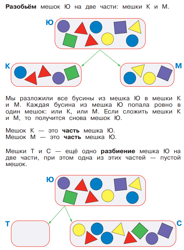 Разбиение картинки на части онлайн