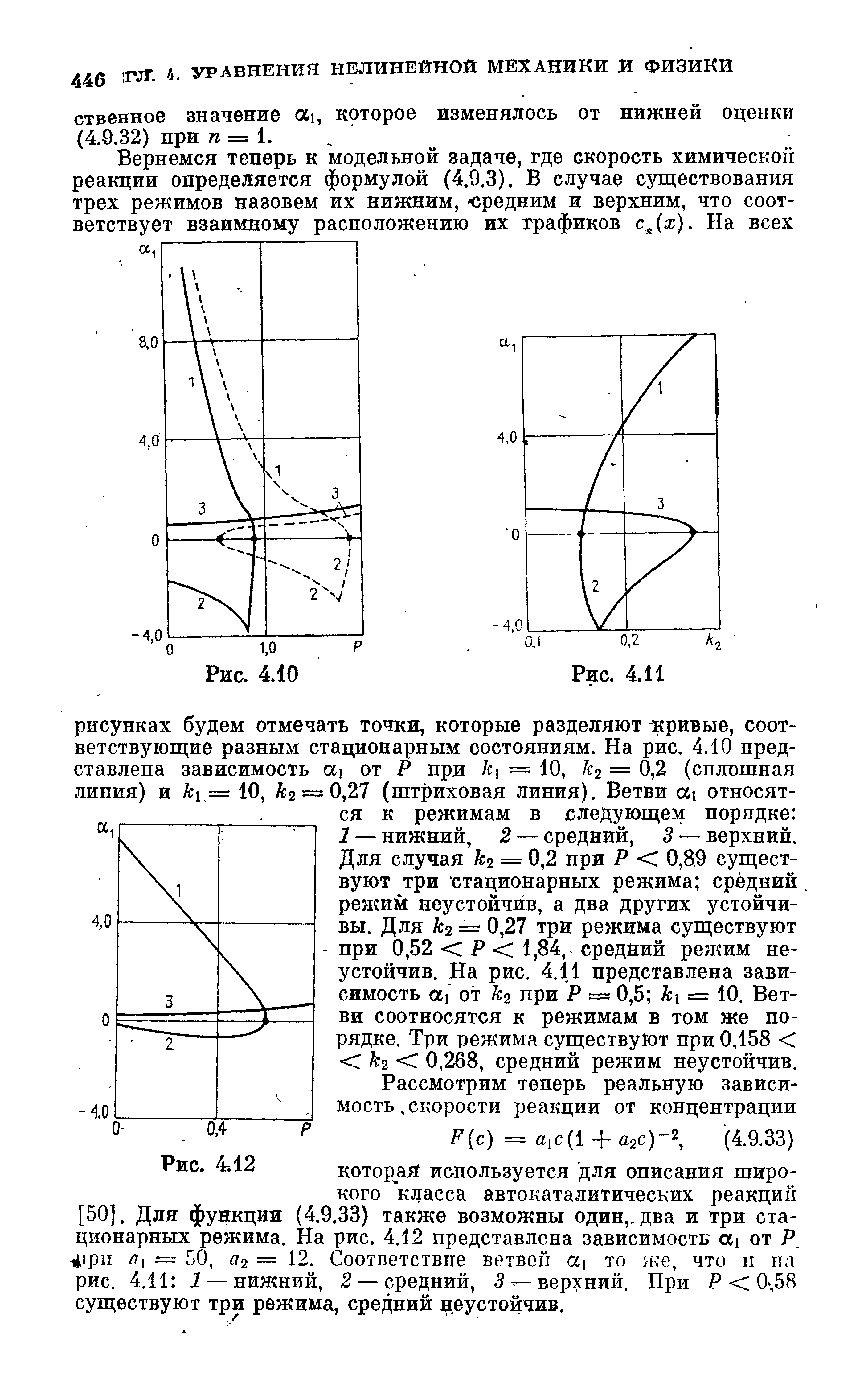 Справочник по нелинейным схемам