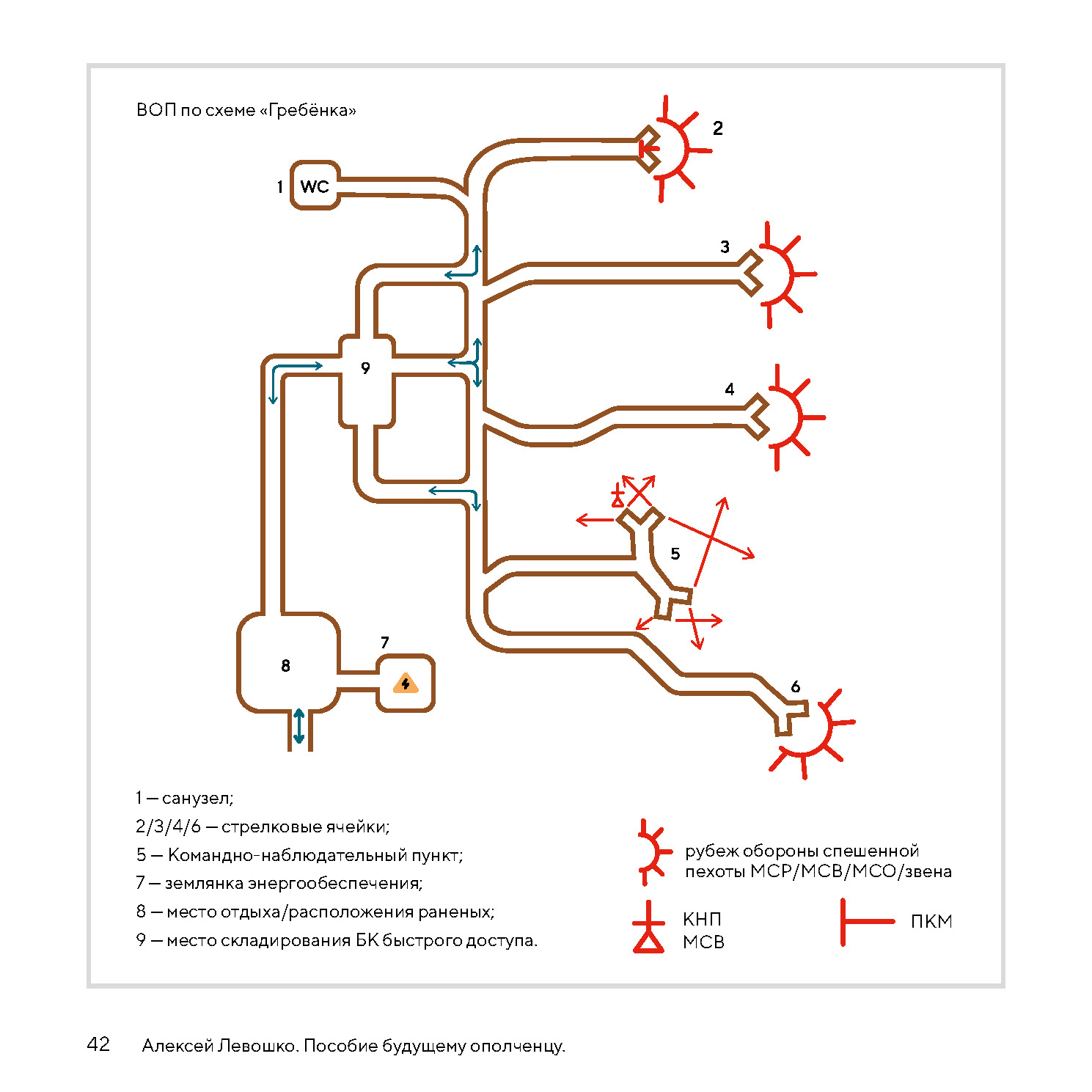 Левошко А. - Пособие будущему ополченцу - 2020 — копия_Страница_3.jpg