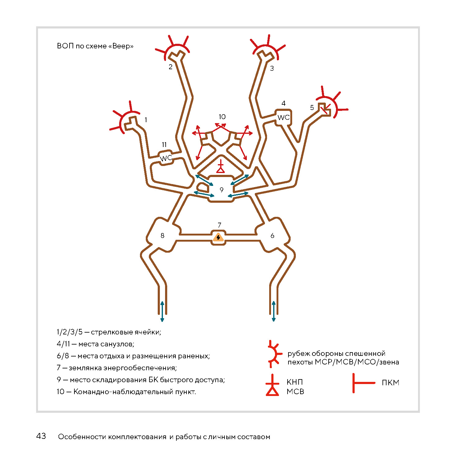 Левошко А. - Пособие будущему ополченцу - 2020 — копия_Страница_4.jpg