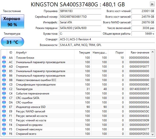 smart of disk1.jpg