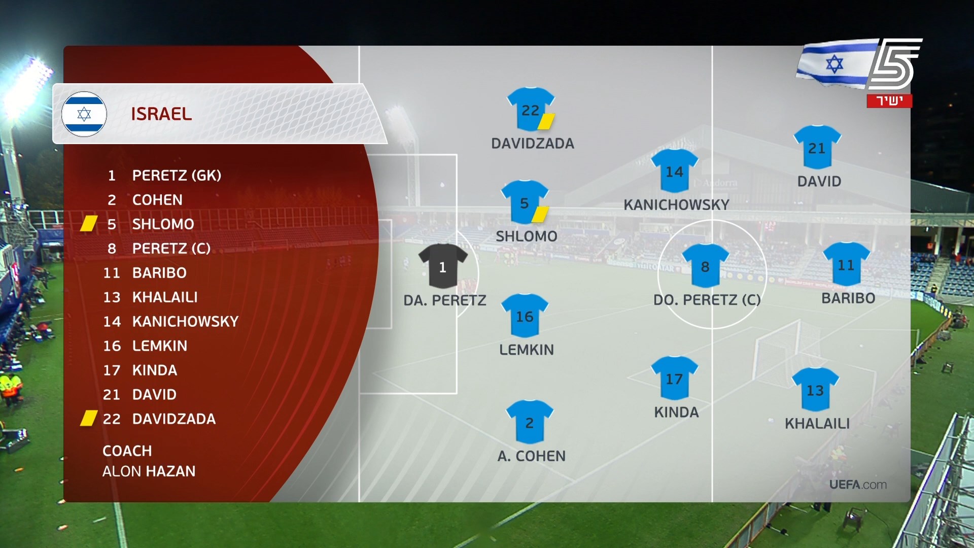 Andorra - Israel.mkv_snapshot_00.07.32.840.jpg