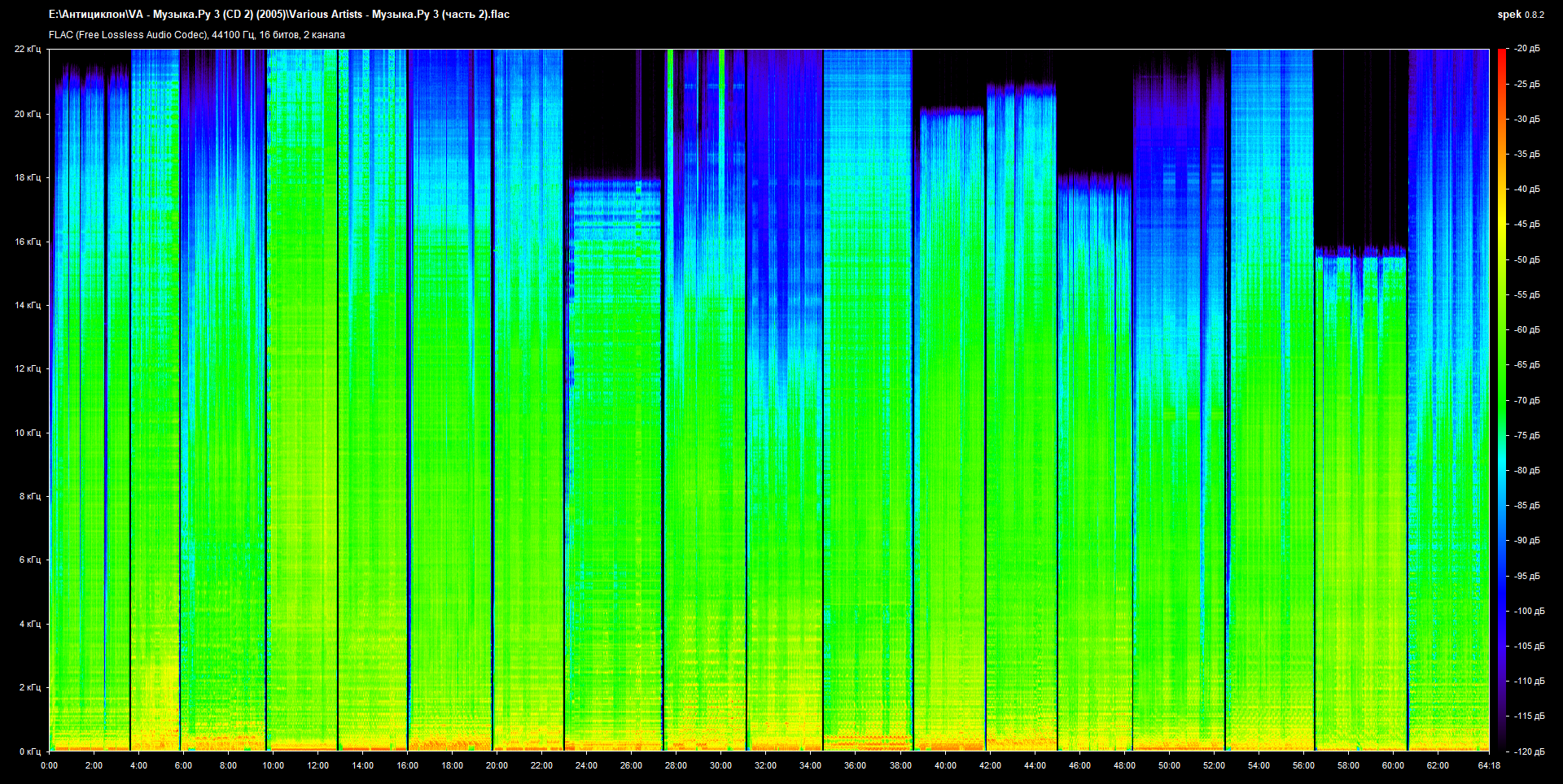 Various Artists - Музыка.Ру 3 (часть 2).flac.png