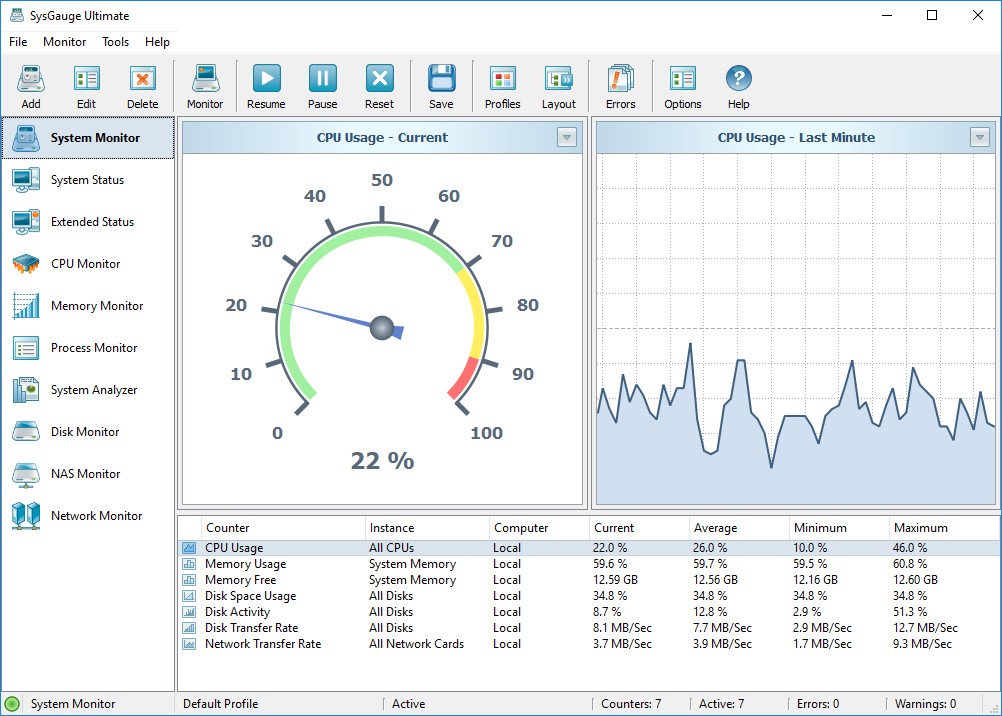 SysGauge Pro / Ultimate / Server 10.3.18 X86 8bb59da9f7a3ecd68f1eeabb108f5944