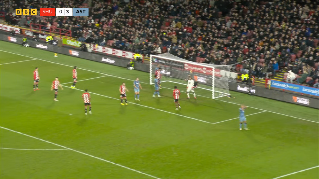 Match Of The Day 2024/02/03 [1080p] (x265) [6 CH] Cbb3c948507daf23fdcef70ccf839535