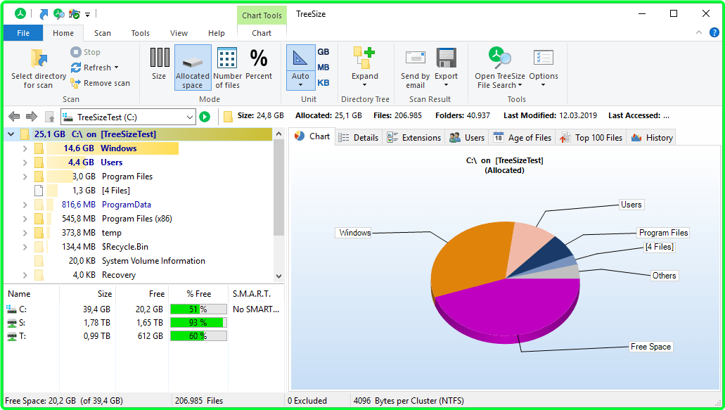 TreeSize Professional 9.1.3.1877 Repack & Portable by Elchupacabra E3d888890a84fa19df72d1a0f3216535