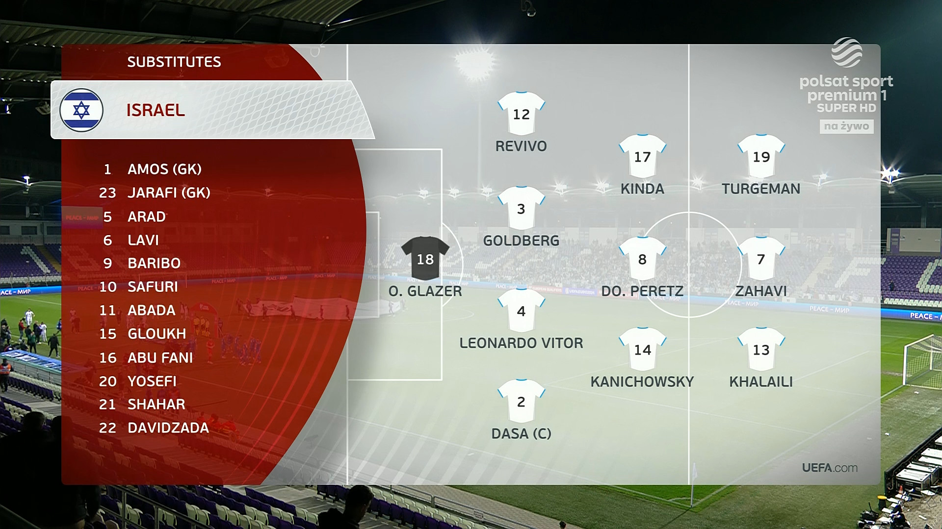 cap_ЧЕ 2024.отборочный турнир.Плейофф.Путь-B.1-2 финала.Израиль - Исландия_00_08_40_03.jpg