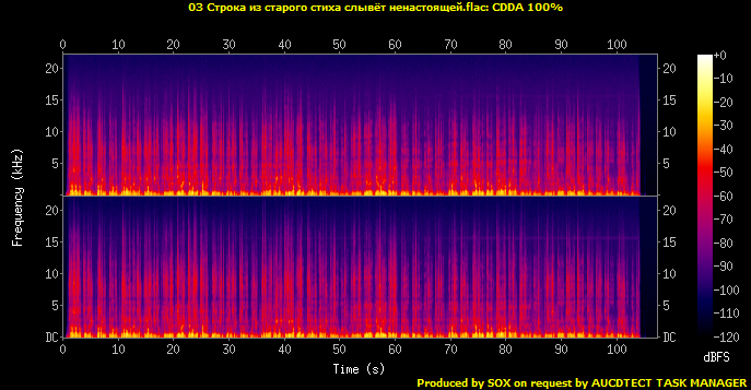 03 Строка из старого стиха слывёт ненастоящей.flac.Spectrogram.png