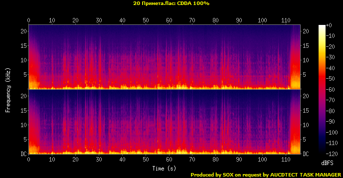 20 Примета.flac.Spectrogram.png