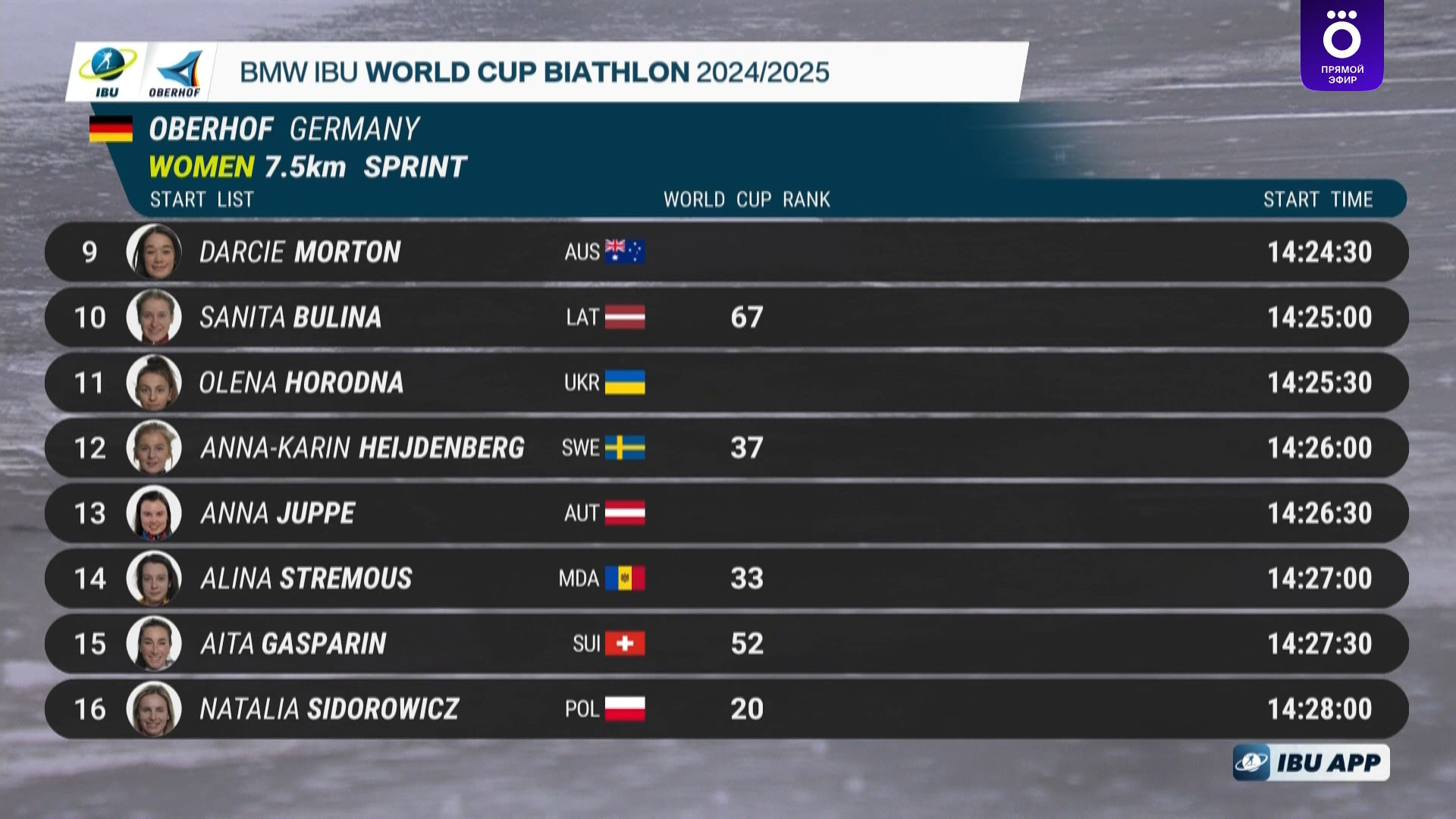 cap_250109_World_Cup_Women_Sprint_00_06_26_05.jpg