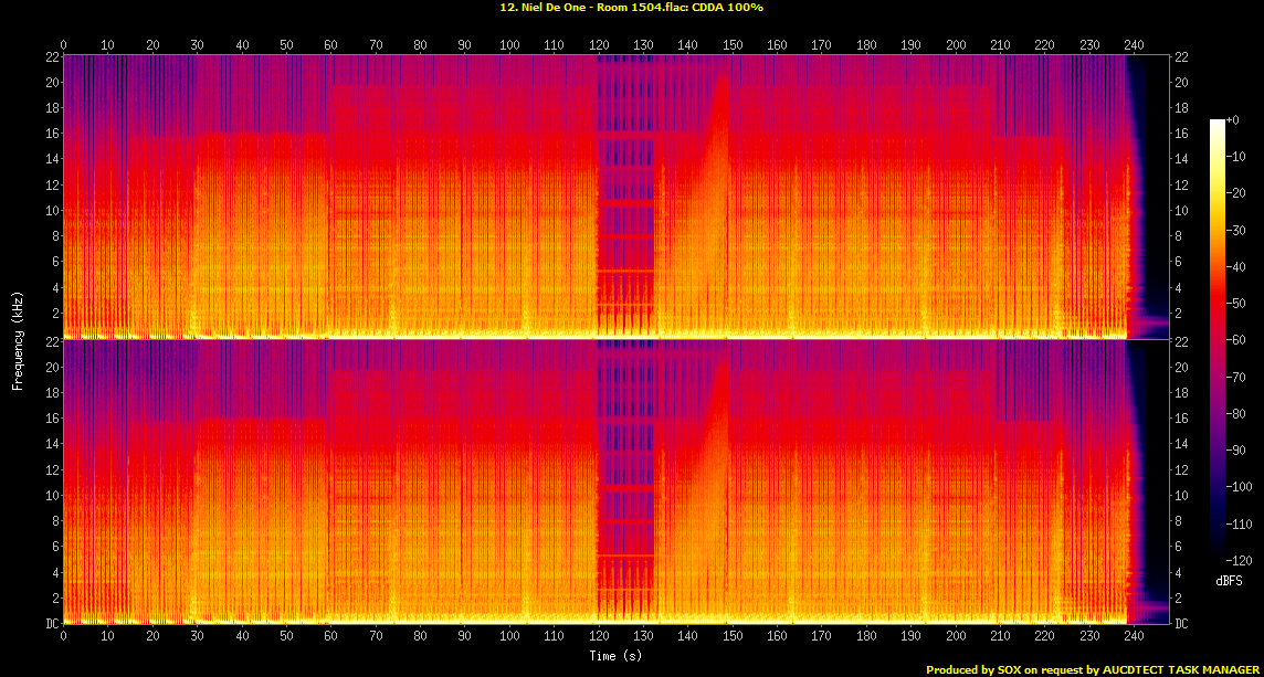 12. Niel De One - Room 1504.flac.Spectrogram.png