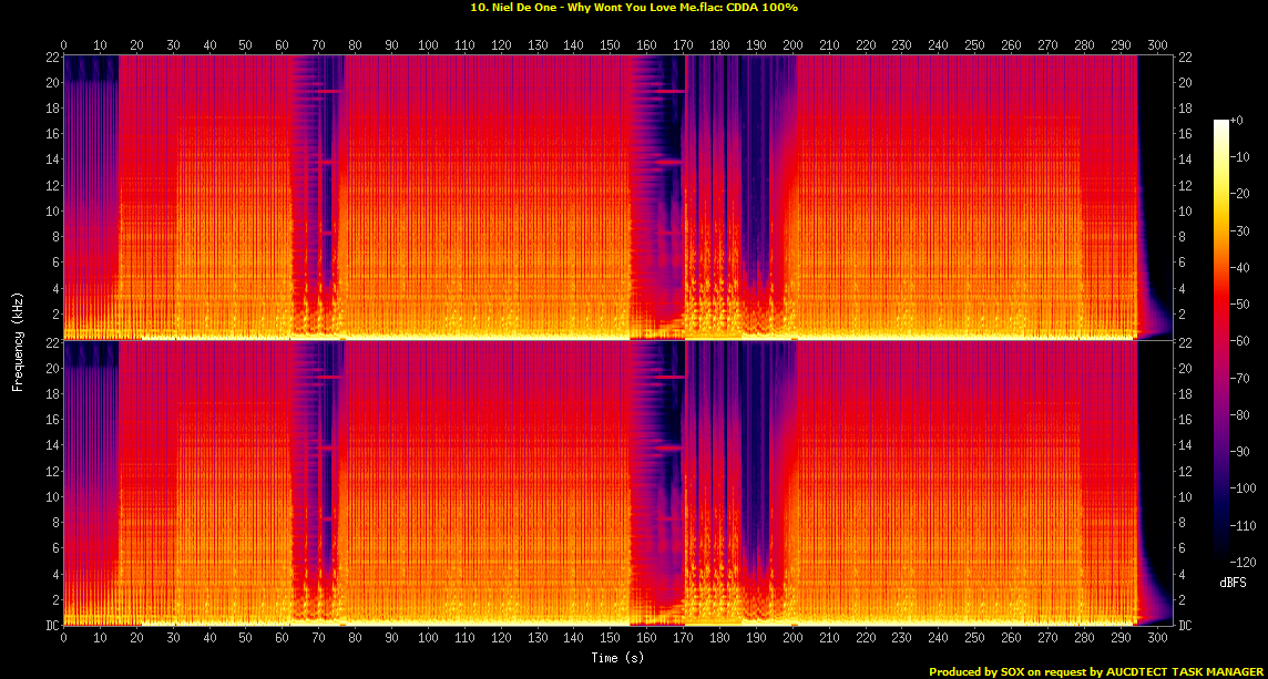 10. Niel De One - Why Wont You Love Me.flac.Spectrogram.png