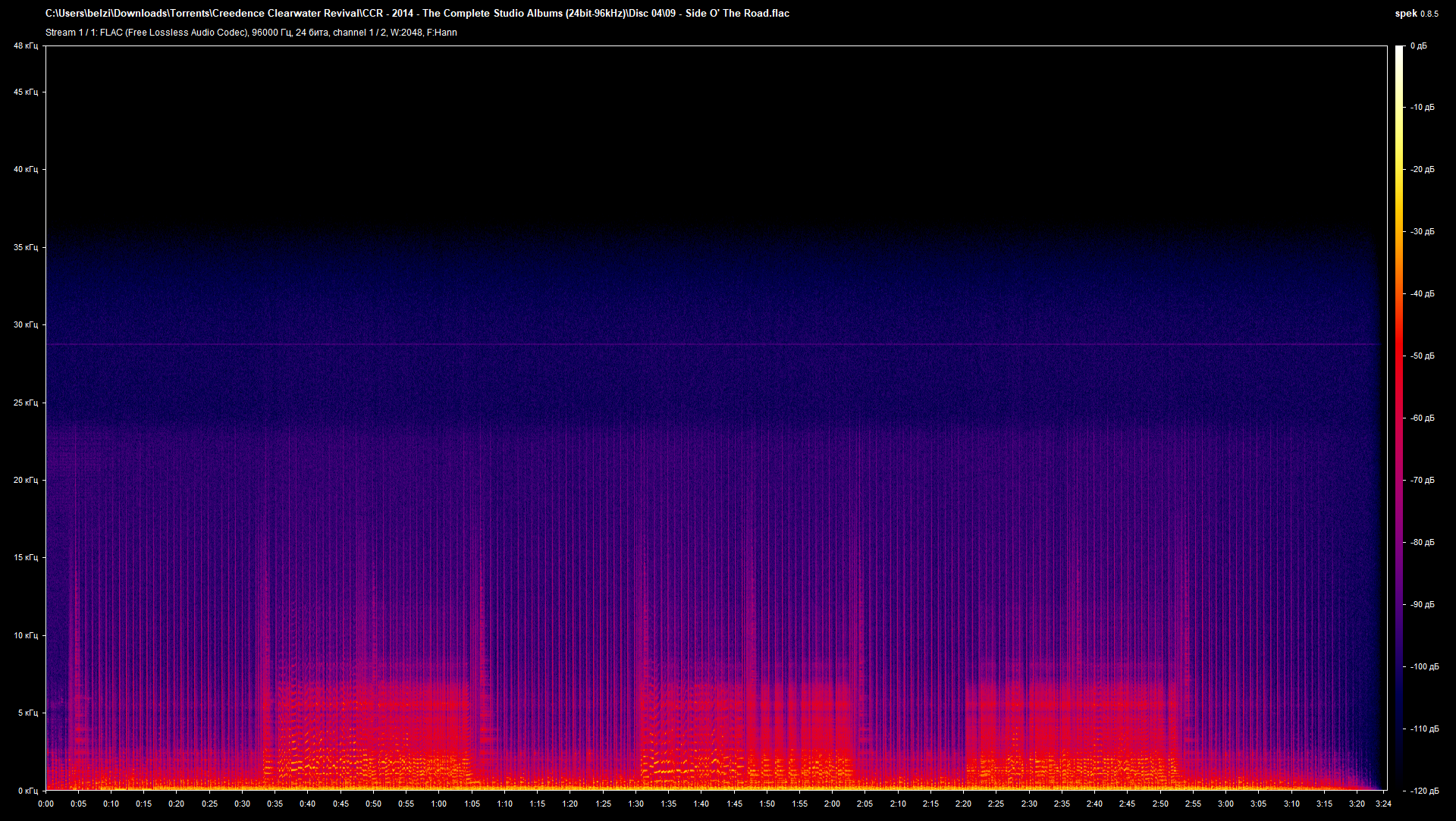 04 09 - Side O' The Road.flac.png