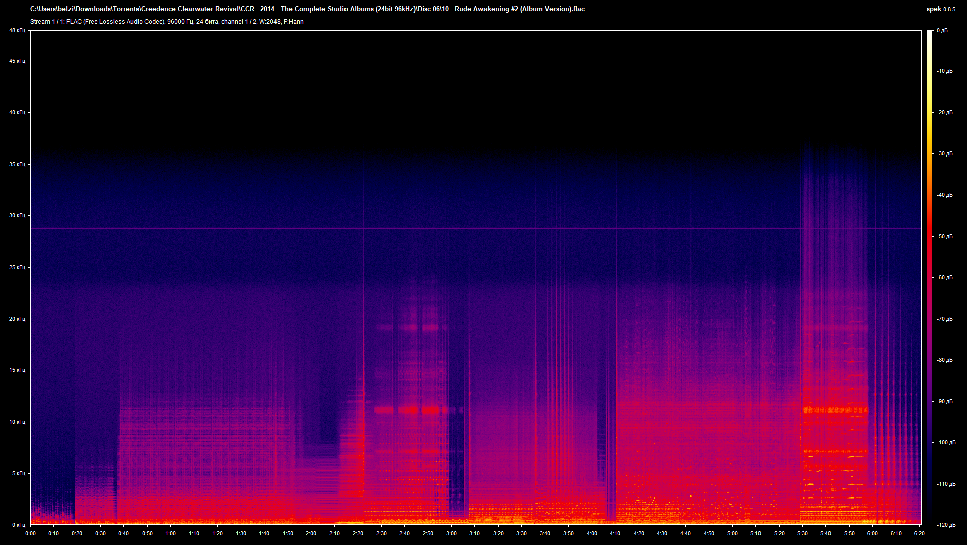 06 10 - Rude Awakening #2 (Album Version).flac.png