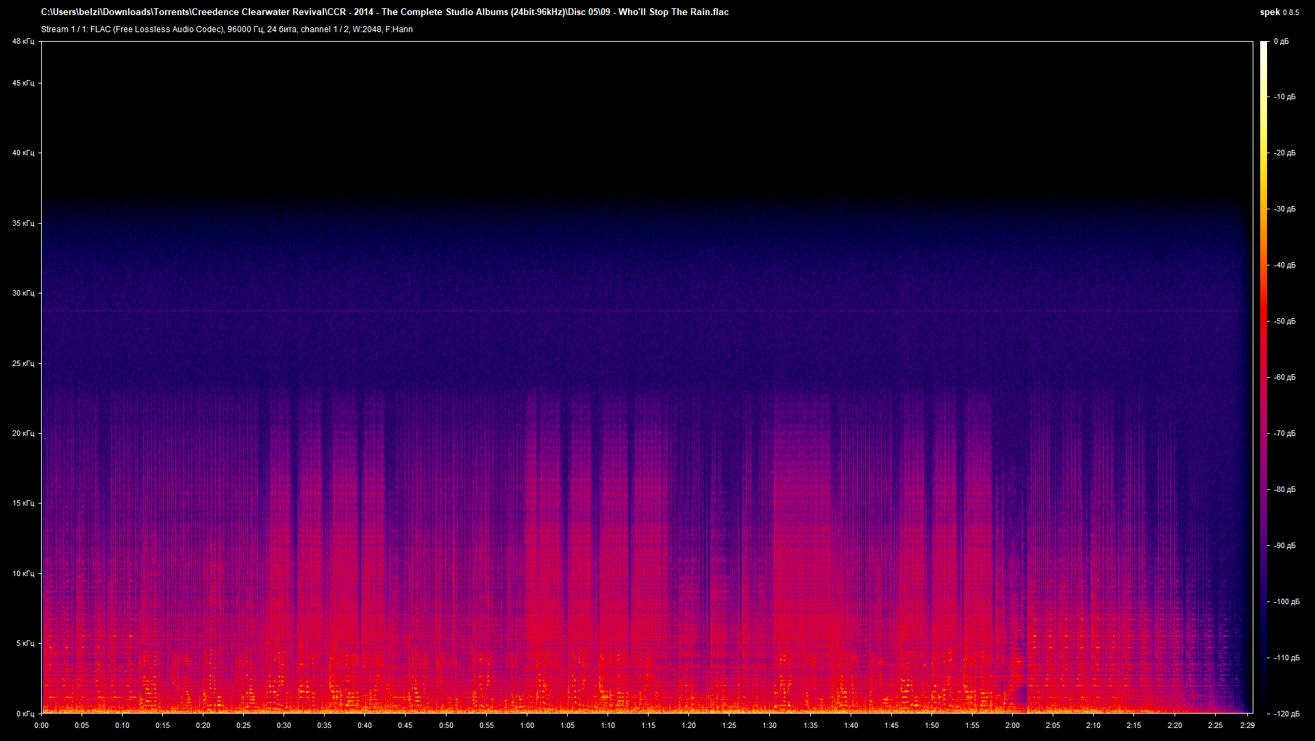 05 09 - Who'll Stop The Rain.flac.png