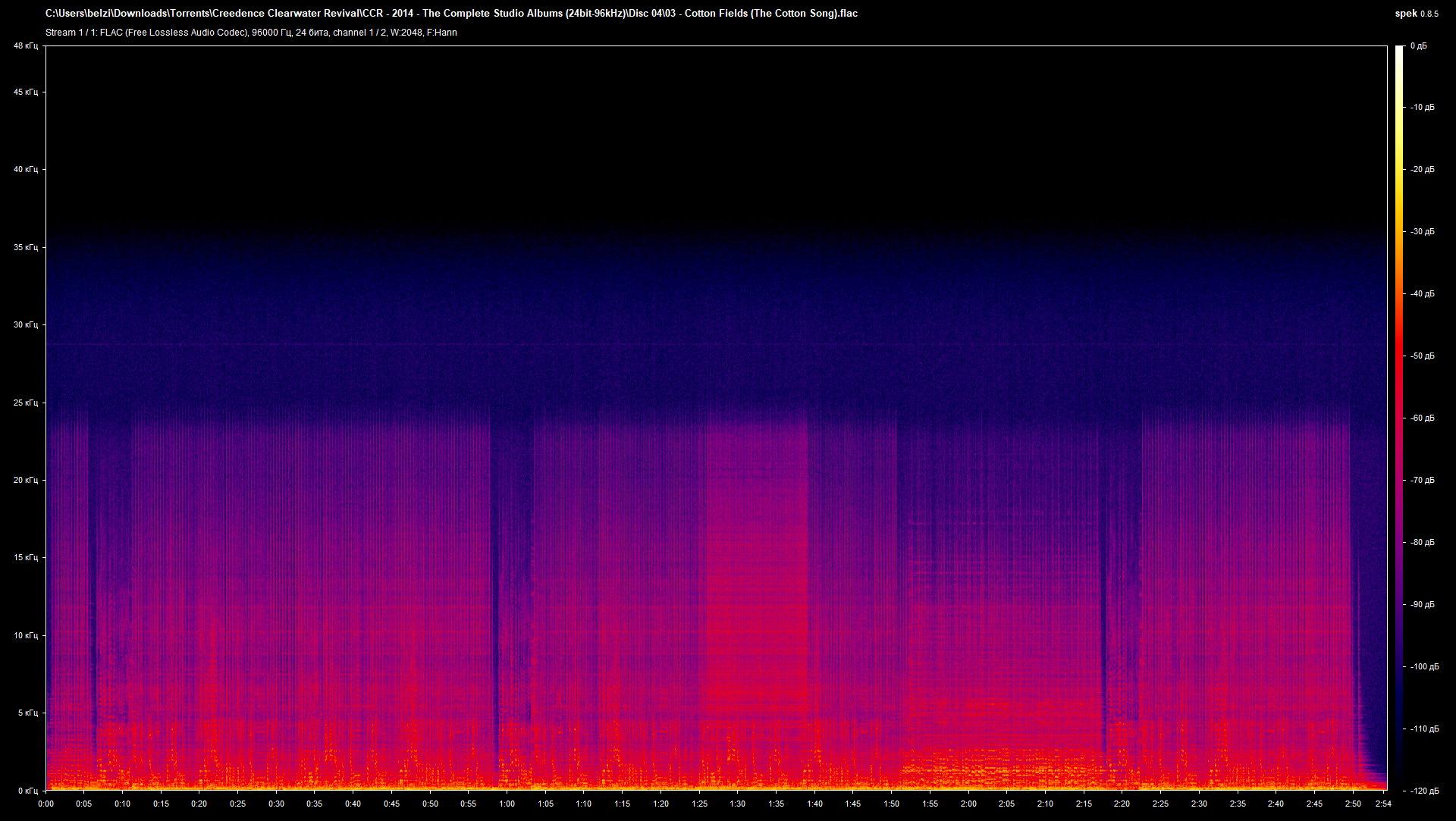04 03 - Cotton Fields (The Cotton Song).flac.png