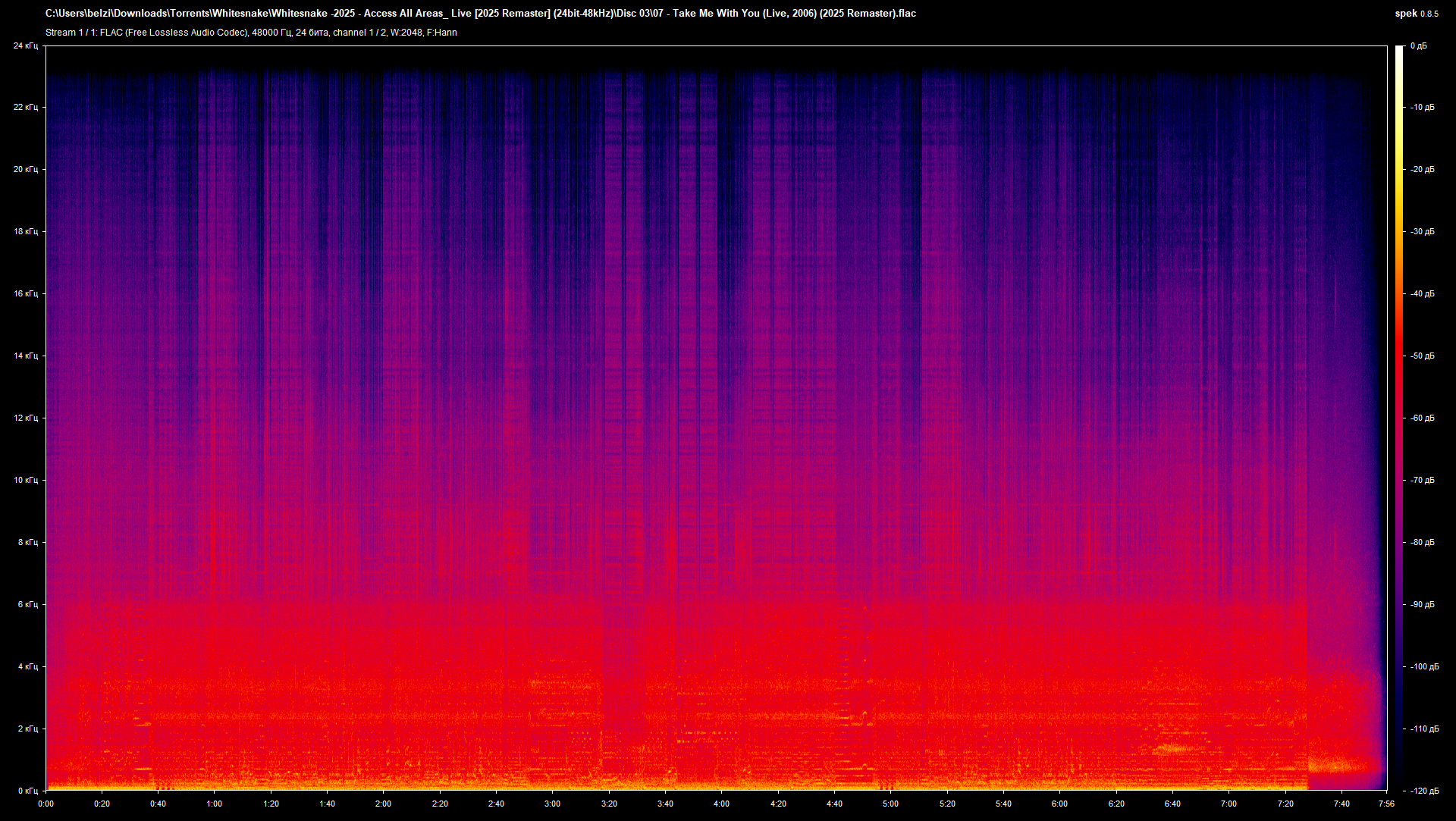07 - Take Me With You (Live, 2006) (2025 Remaster).flac.png