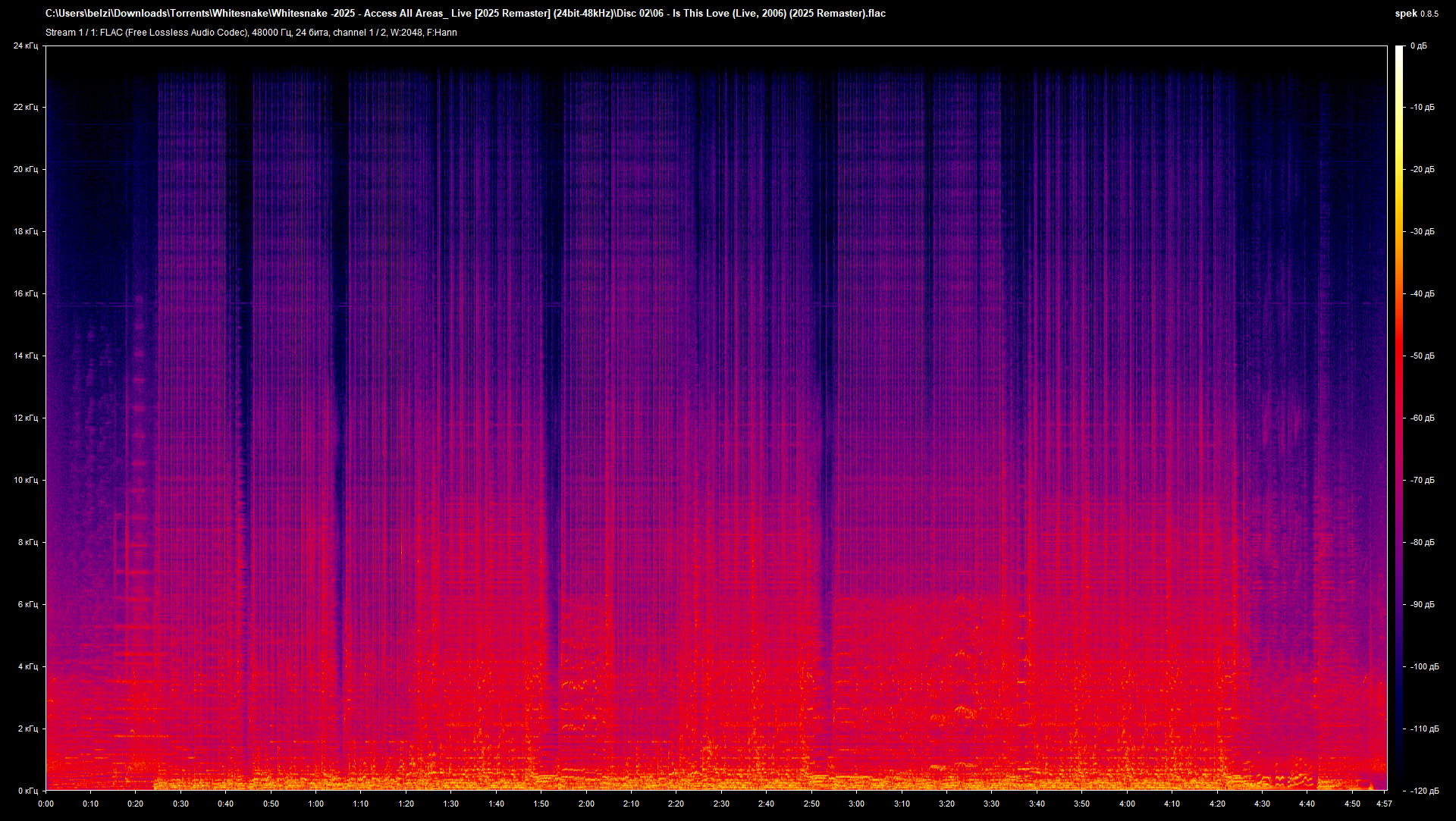 06 - Is This Love (Live, 2006) (2025 Remaster).flac.png