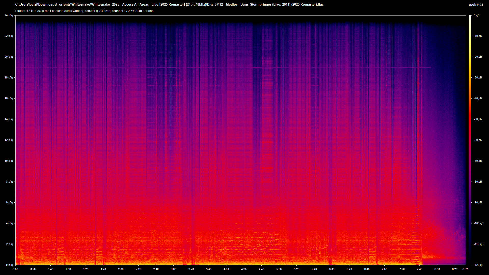 12 - Medley_ Burn_Stormbringer (Live, 2011) (2025 Remaster).flac.png