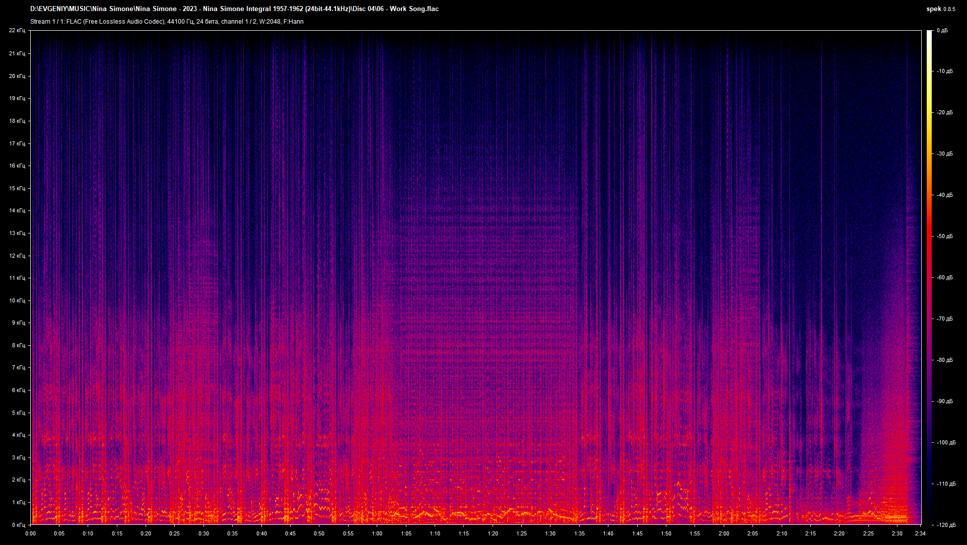 06 - Work Song.flac.png