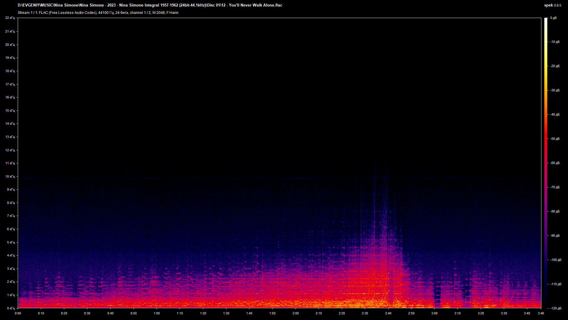 12 - You'll Never Walk Alone.flac.png