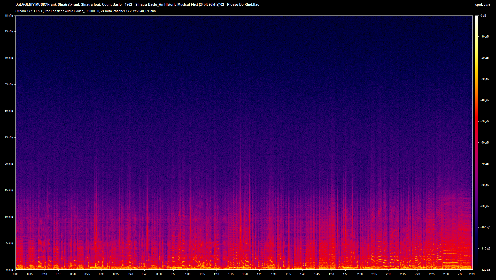 02 - Please Be Kind.flac.png