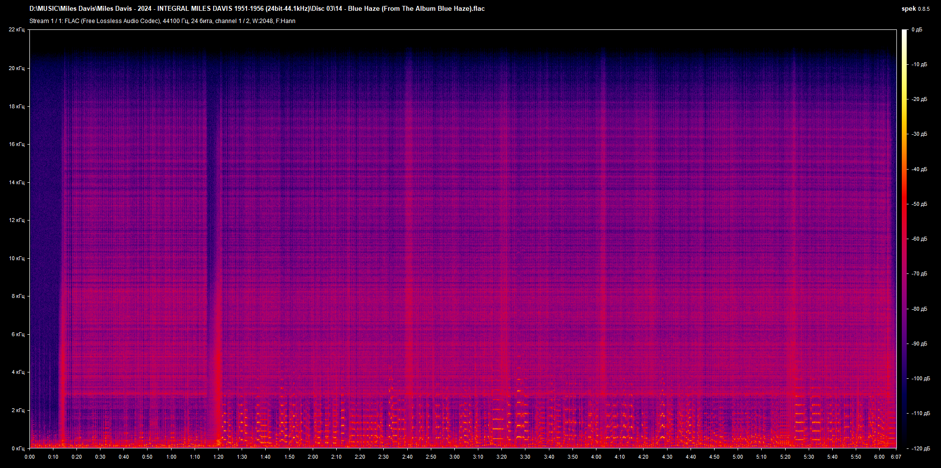 03 14 - Blue Haze (From The Album Blue Haze).flac.png